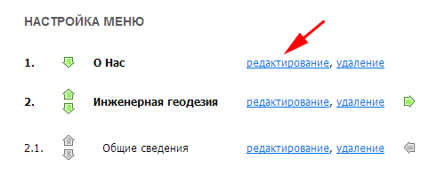 Редактирование пунктов/подпунктов меню